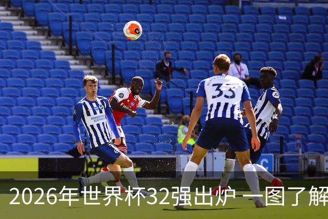 2026年世界杯32强出炉 一图了解淘汰赛对阵